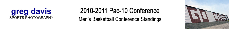 2010-11 Pac-10 Conference Standings